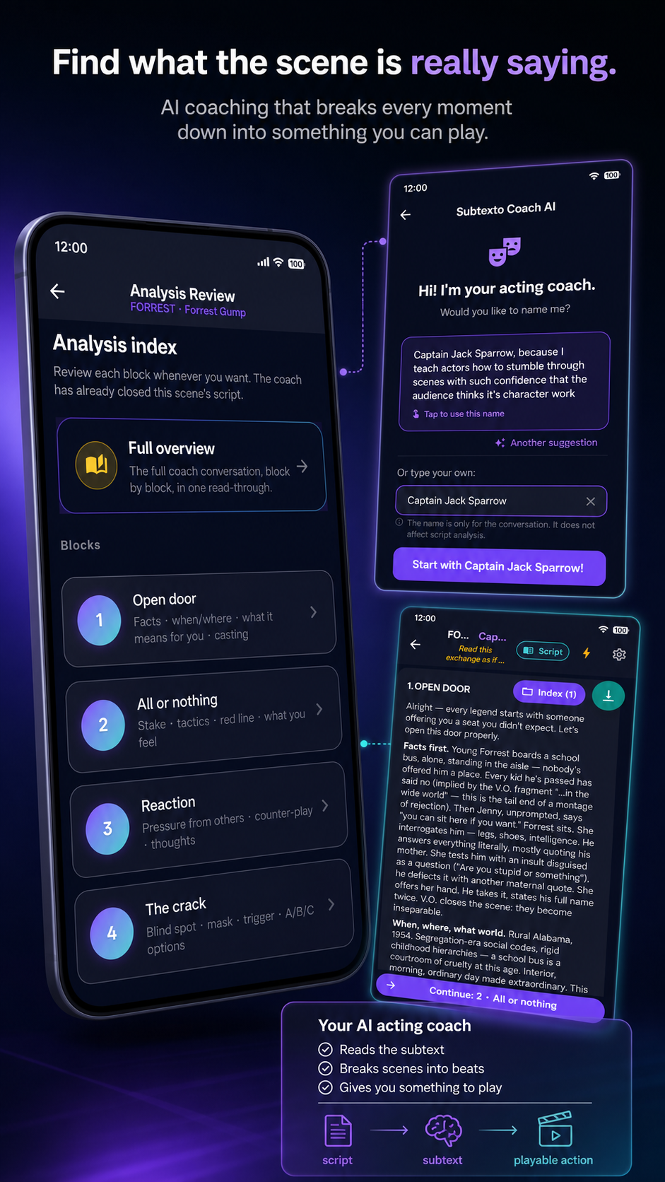 AI scene analysis and acting coach